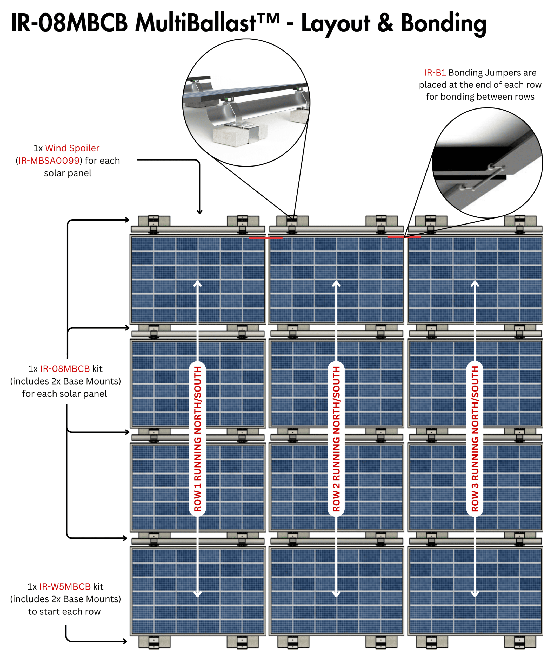 IntegraRack IR-08MBCB MultiBallast 8° Solar Panel Mounting Kit - Image 5