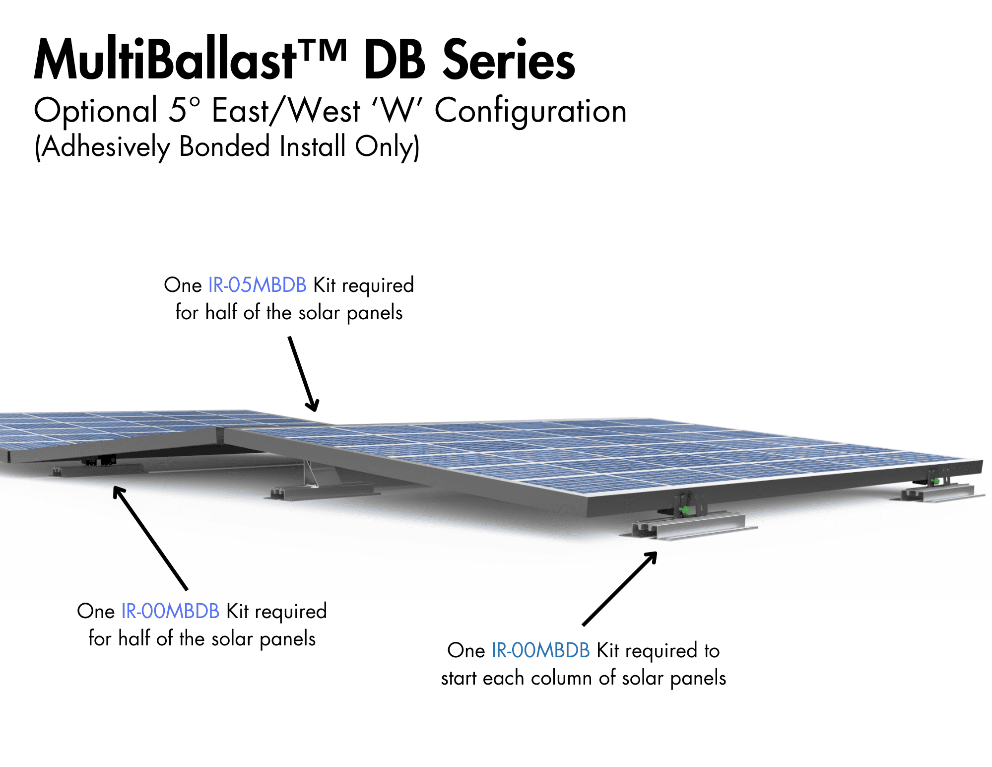 IntegraRack IR-W5MBCB MultiBallast 5° Solar Panel Mounting Kit